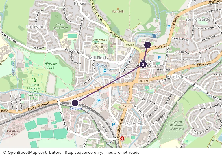 OpenStreetMap itinerary orientation map; numbered stops listed in the caption